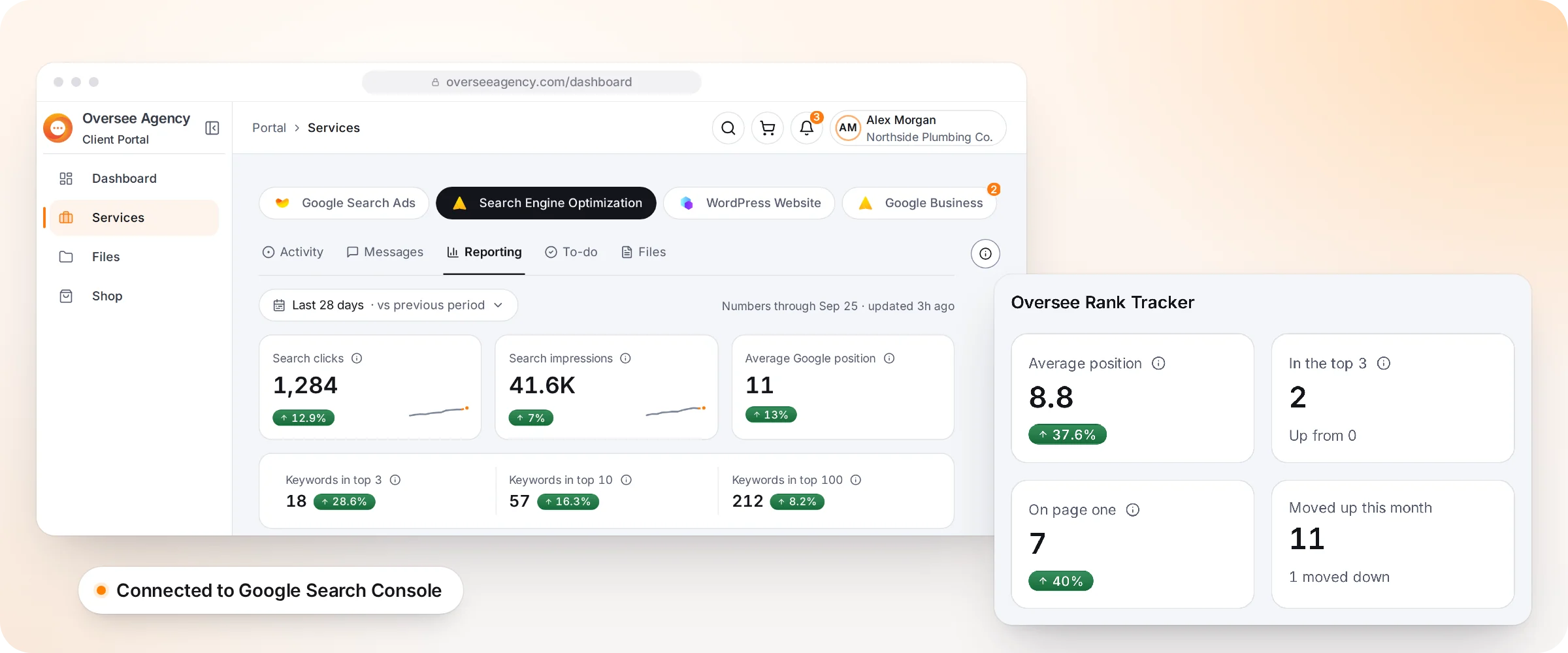 The Oversee client dashboard for SEO: Google search clicks, impressions and average position